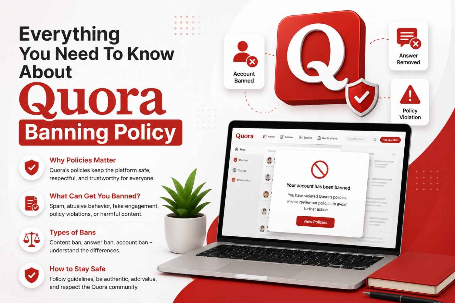 Everything You Need To Know About Quora Banning Policy Everything You Need To Know About Quora Banning Policy